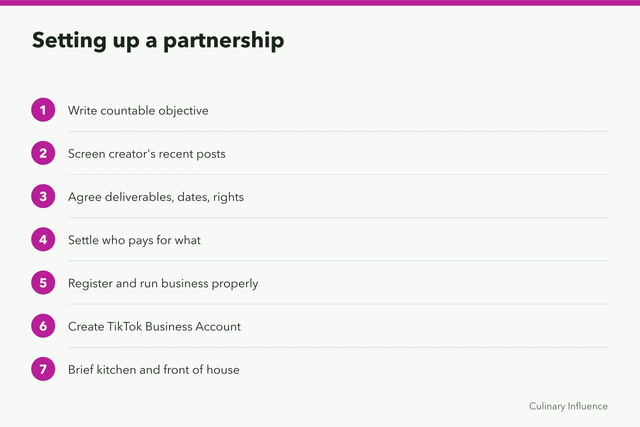 Eight-step checklist for setting up a food creator partnership (Paid reach or earned trust, foundations for food creator partnerships)